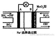 高考必考内容——原电池中的电极反应式的书写典型例题