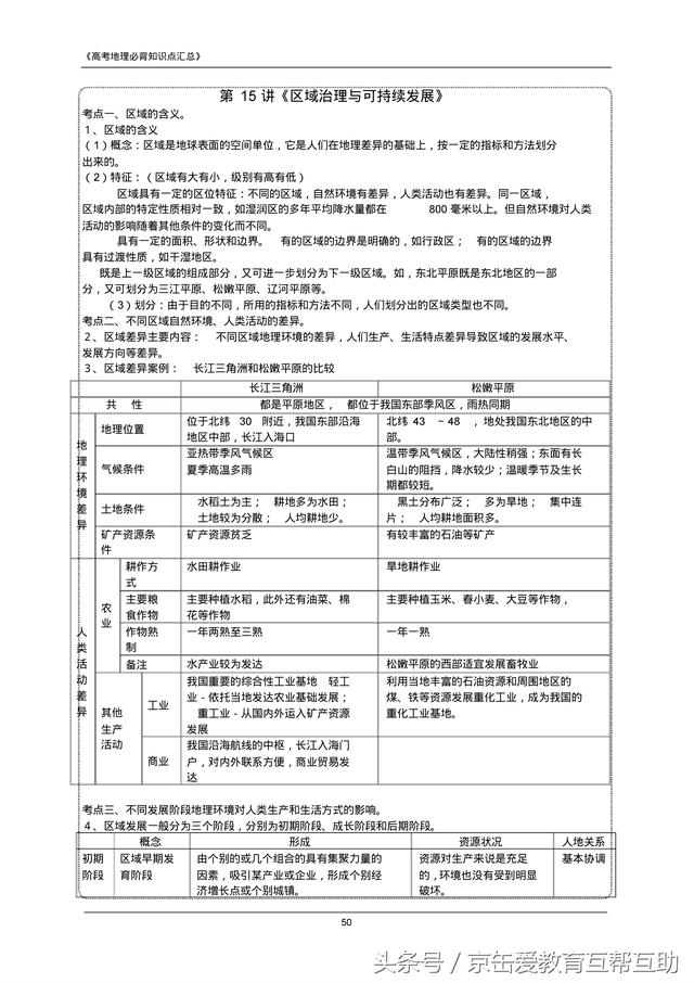 高考地理必背知识点（最全）