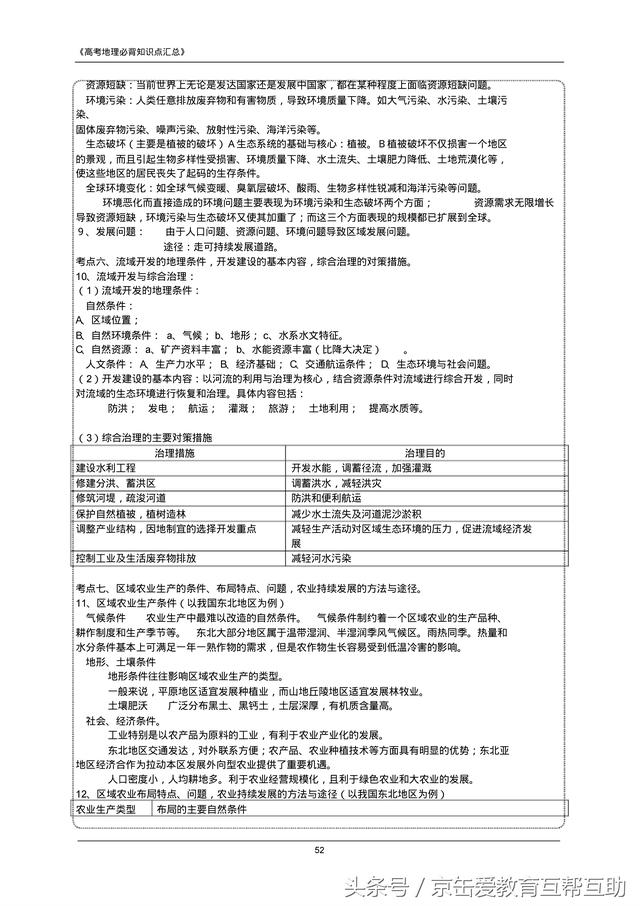 高考地理必背知识点（最全）