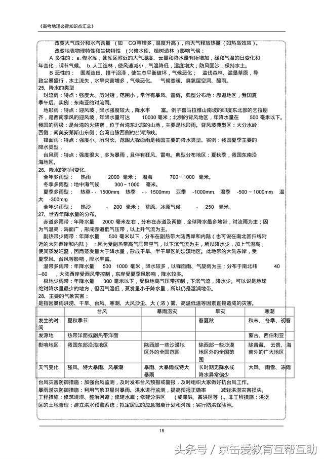 高考地理必背知识点（最全）