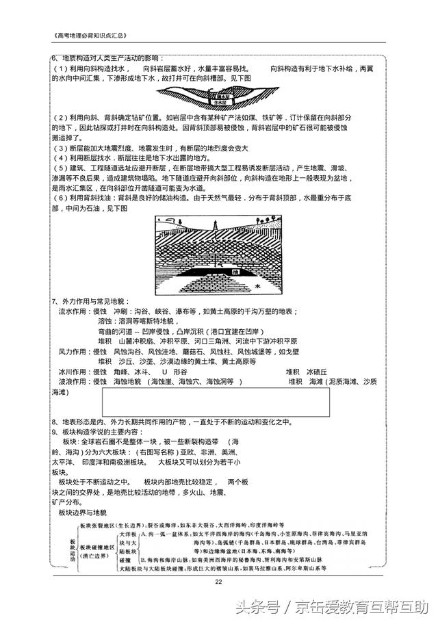 高考地理必背知识点（最全）