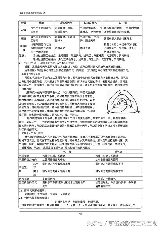 高考地理必背知识点（最全）