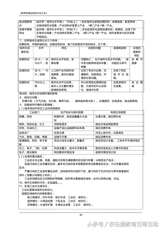 高考地理必背知识点（最全）