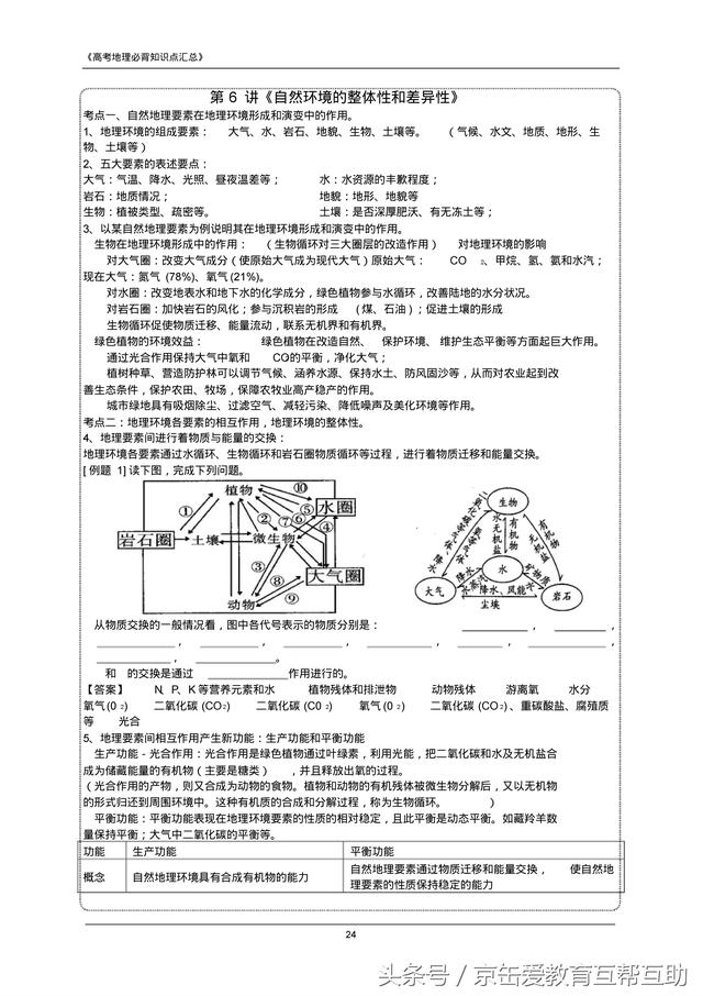 高考地理必背知识点（最全）