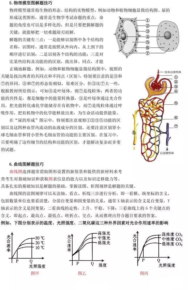 中考生物选择题需要掌握的技巧（解题方法）