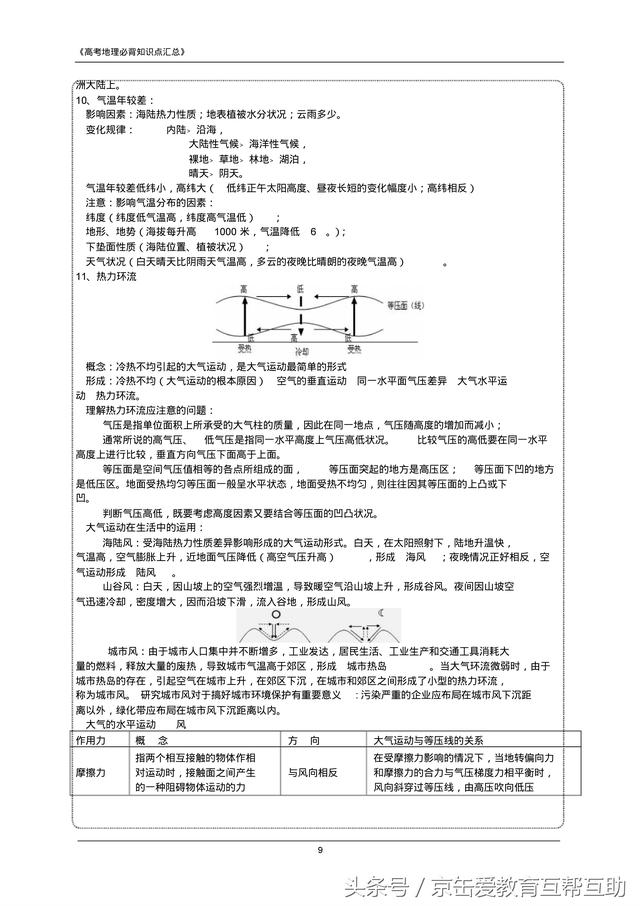 高考地理必背知识点（最全）