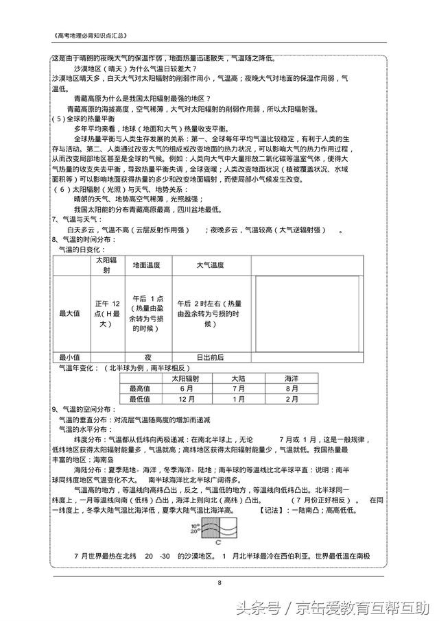 高考地理必背知识点（最全）