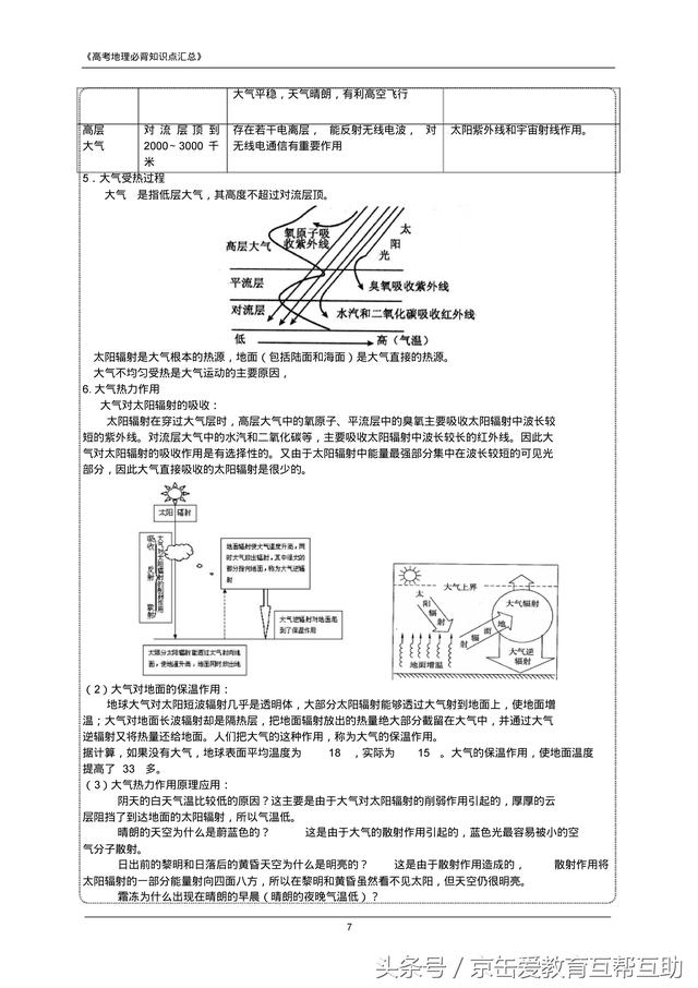 高考地理必背知识点（最全）