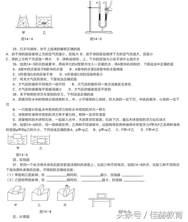 中考物理浮力和压强专项复习题