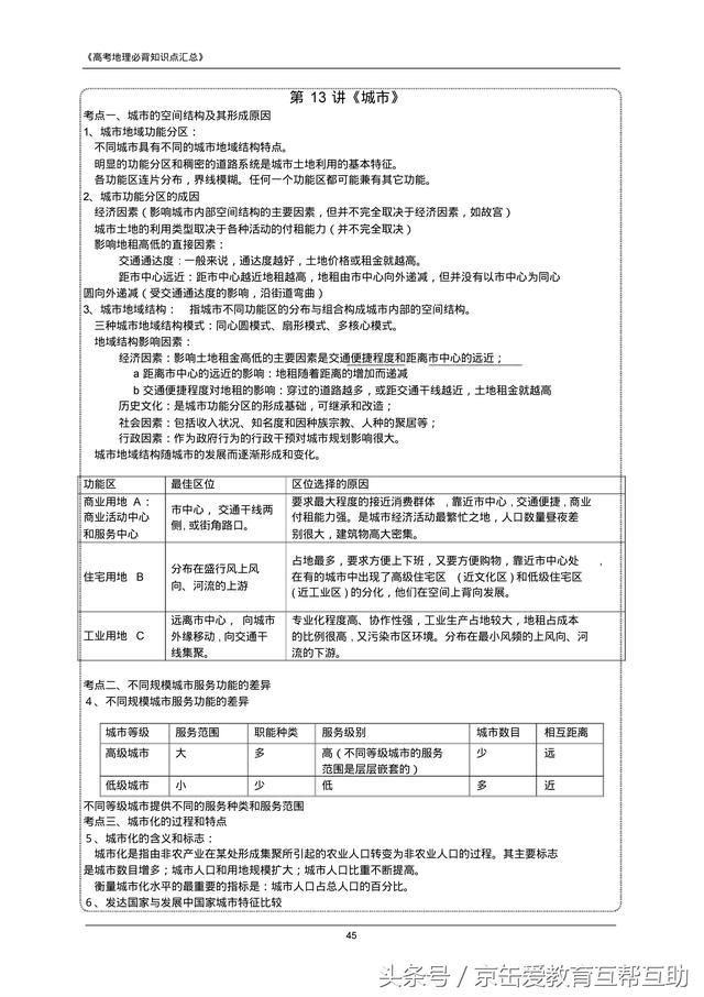 高考地理必背知识点（最全）