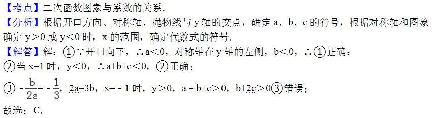 初中数学：二次函数图象与系数关系综合运用，最需要掌握的（53）