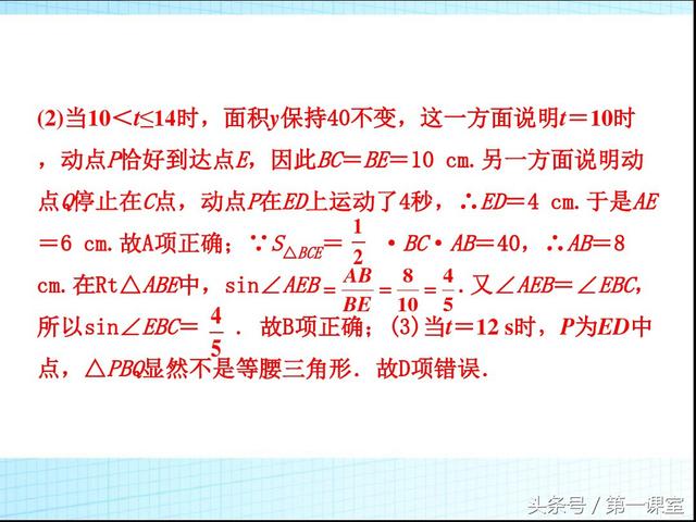 初中数学题型研究：分析判断函数图象的4种类型归纳