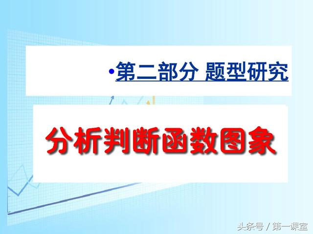 初中数学题型研究：分析判断函数图象的4种类型归纳