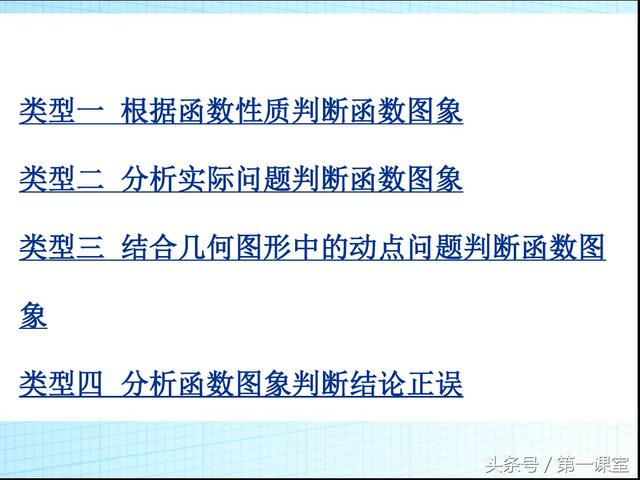 初中数学题型研究：分析判断函数图象的4种类型归纳