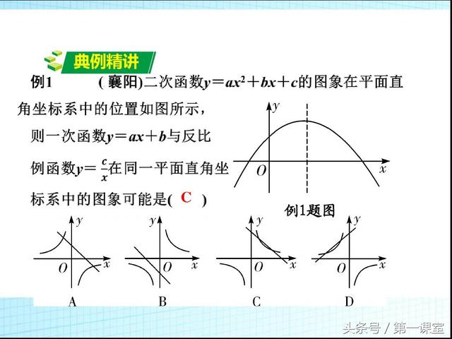 初中数学题型研究：分析判断函数图象的4种类型归纳