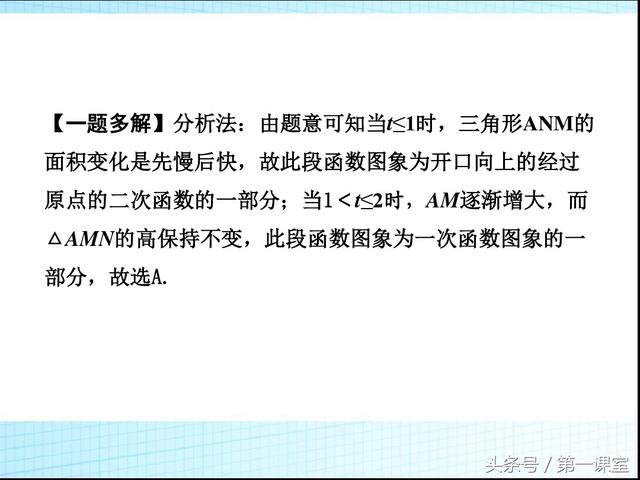 初中数学题型研究：分析判断函数图象的4种类型归纳