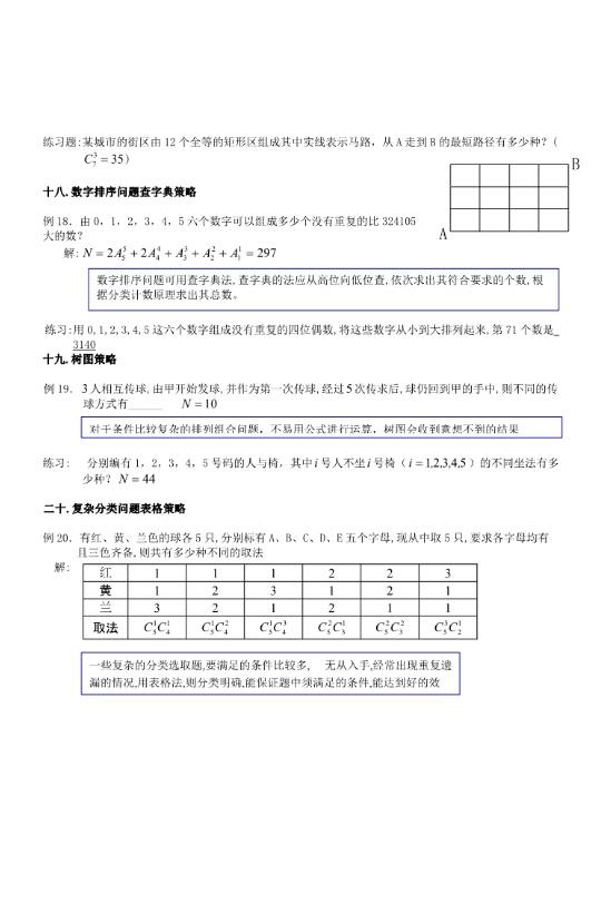 高三数学排列组合20种解题方法汇总（含例题及解析）