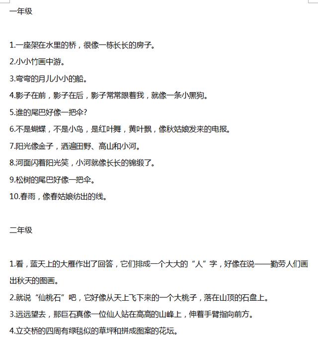 小学语文1-6年级：100条比喻句汇总，用在作文中画龙点睛！