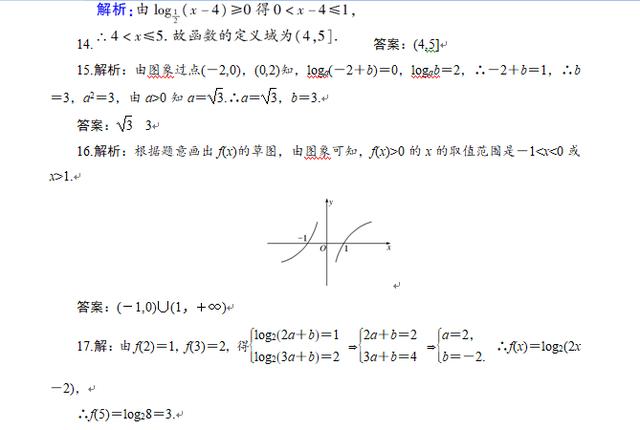 高中数学：必修一基本初等函数测试题（附答案）