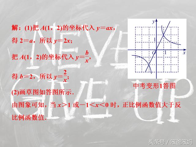 「中考数学」一次函数和反比例函数综合题型，必须熟练掌握！