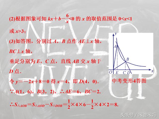 「中考数学」一次函数和反比例函数综合题型，必须熟练掌握！