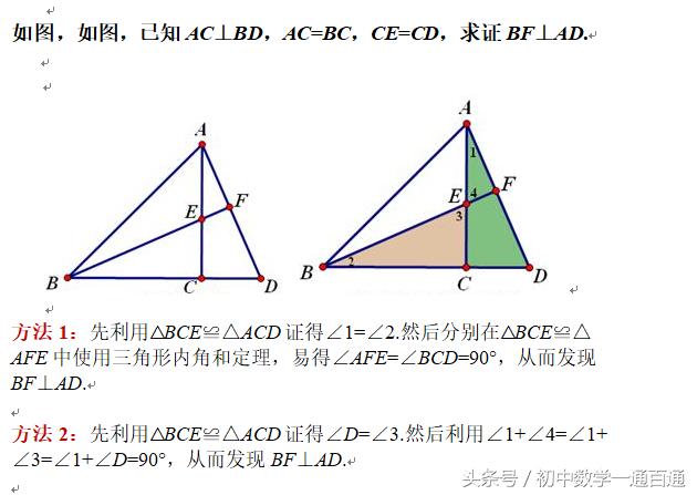 经典几何证明题，题目不难，解法精彩