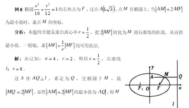 高考重点，椭圆和双曲线知识要点梳理和各类题型分析，有空做三遍