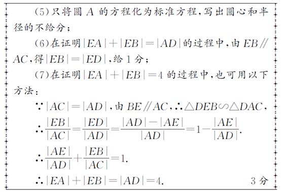 高考必考点：圆锥曲线综合应用——我们都一样