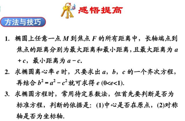 高考重点，椭圆和双曲线知识要点梳理和各类题型分析，有空做三遍