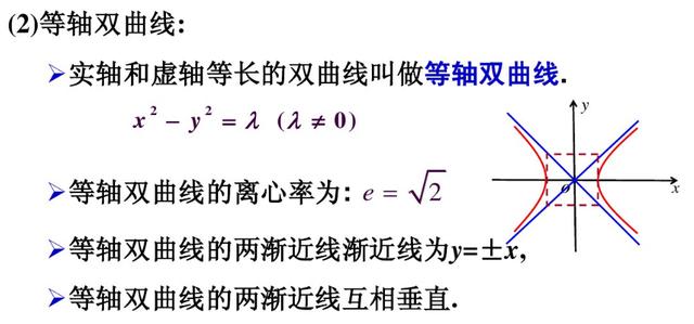 高考重点，椭圆和双曲线知识要点梳理和各类题型分析，有空做三遍