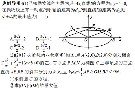 高考必考点：圆锥曲线综合应用——我们都一样