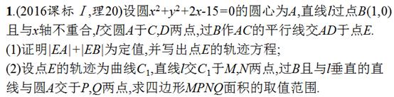 高考必考点：圆锥曲线综合应用——我们都一样