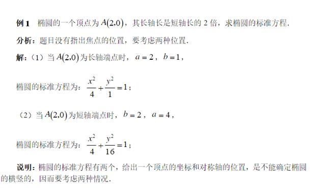 高考重点，椭圆和双曲线知识要点梳理和各类题型分析，有空做三遍