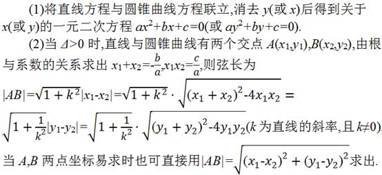 高考必考点：圆锥曲线综合应用——我们都一样