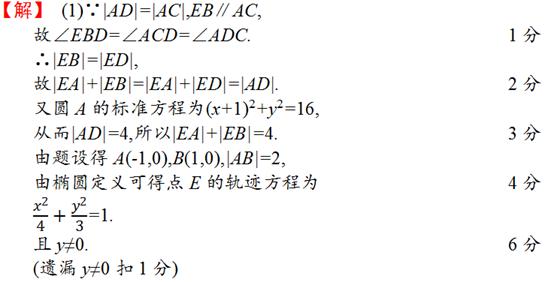 高考必考点：圆锥曲线综合应用——我们都一样