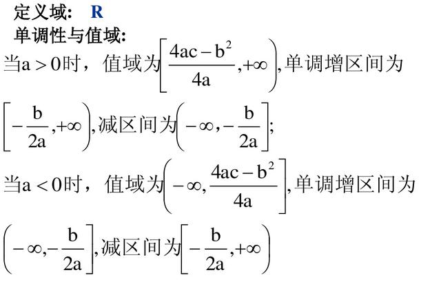 高考加班车，二次函数基本知识要点和典型例题分析，重点分类讨论