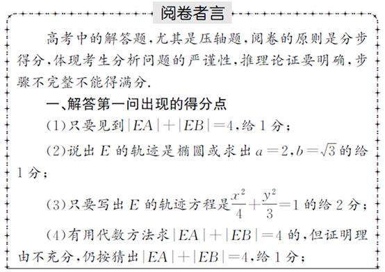 高考必考点：圆锥曲线综合应用——我们都一样