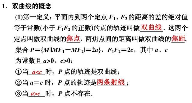 高考重点，椭圆和双曲线知识要点梳理和各类题型分析，有空做三遍