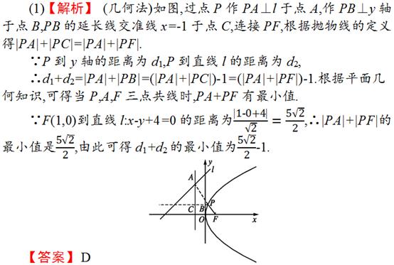 高考必考点：圆锥曲线综合应用——我们都一样