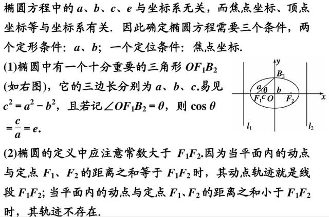 高考重点，椭圆和双曲线知识要点梳理和各类题型分析，有空做三遍