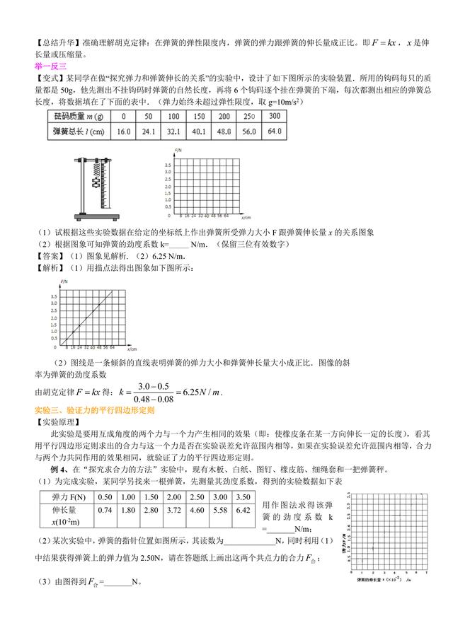 高中物理总复习冲刺：力学实验详细解析