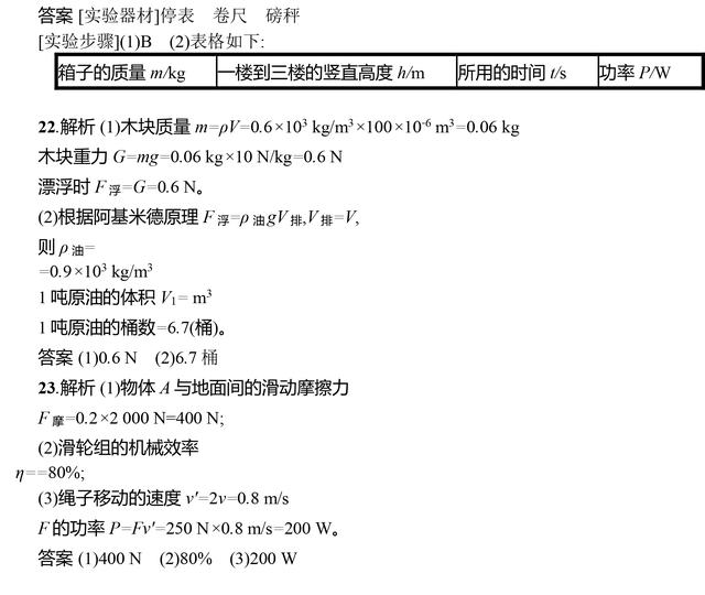 初二下册物理丨100分钟检测卷