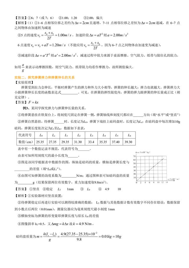 高中物理总复习冲刺：力学实验详细解析