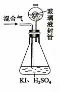 一线化学教师吐血分享：近五年全国卷高考化学实验题原题再现！