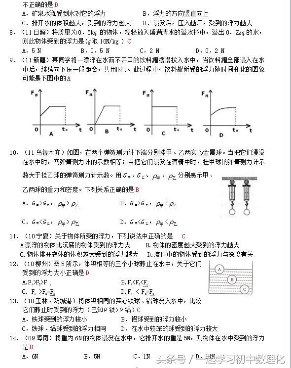 八年级物理第十章第二节 阿基米德原理同步练习含答案