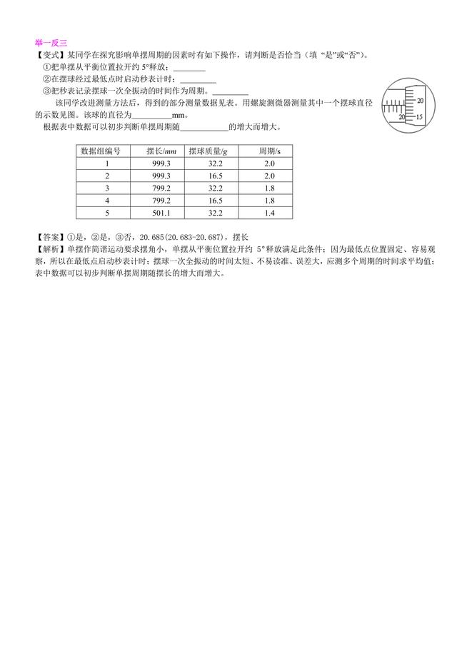 高中物理总复习冲刺：力学实验详细解析