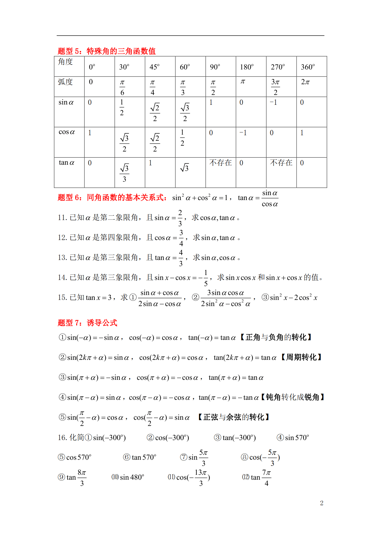 《高中数学》必会基础题型4—《三角函数》