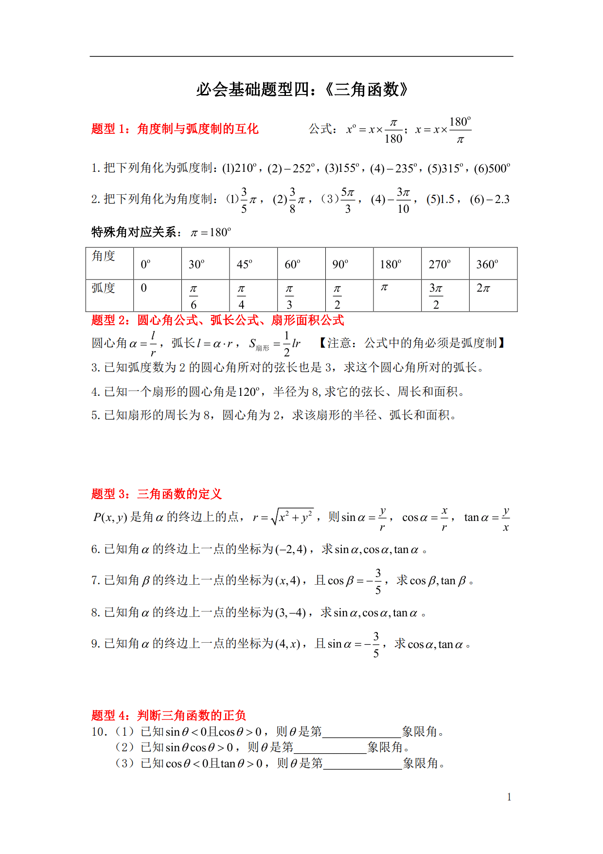 《高中数学》必会基础题型4—《三角函数》