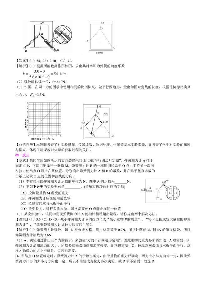 高中物理总复习冲刺：力学实验详细解析