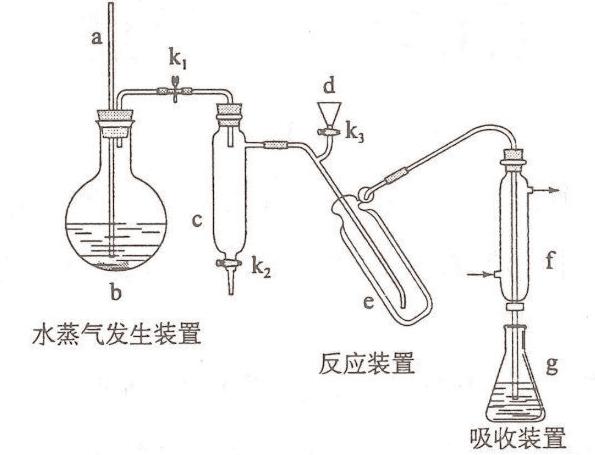 一线化学教师吐血分享：近五年全国卷高考化学实验题原题再现！